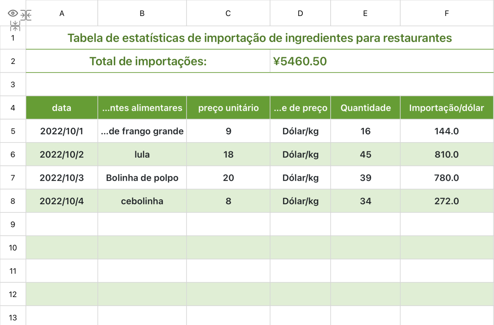 Lista de Ingredientes Alimentares